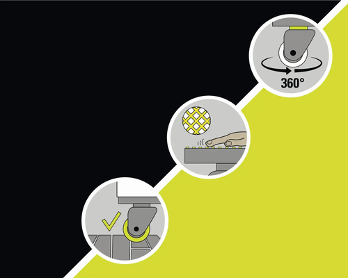 Symboles décrivant les caractéristiques du produit : rotation à 360 degrés, surface tactile et frein de stationnement