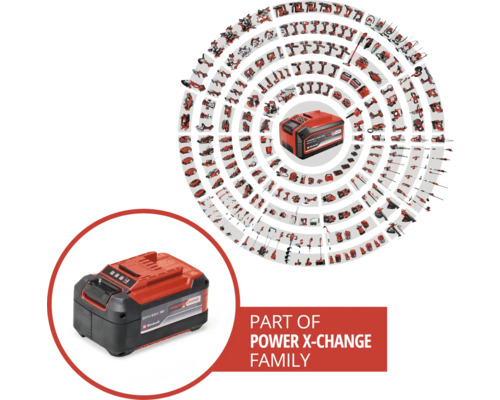 Batterie Einhell Power X-Change avec appareils compatibles