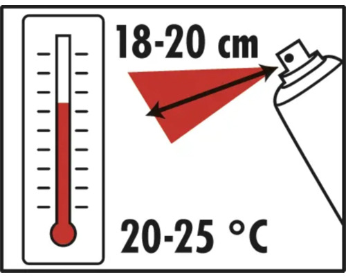 Symbole de la température de traitement et de la distance de pulvérisation pour les sprays de peinture.
