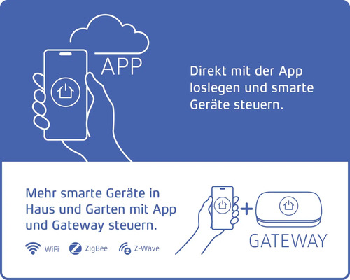 Application pour commander les appareils intelligents et la passerelle pour commander les appareils intelligents dans la maison et le jardin.