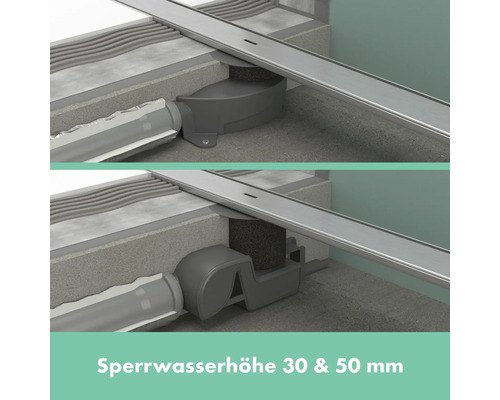 Detailansicht einer Duschrinne mit einer Sperrwasserhöhe von 30 und 50 Millimetern.