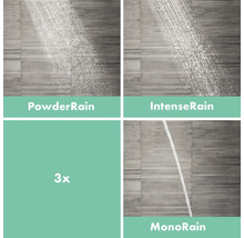Darstellung von vier verschiedenen Strahlarten für eine Dusche: PowderRain, IntenseRain, MonoRain und 3x Strahl