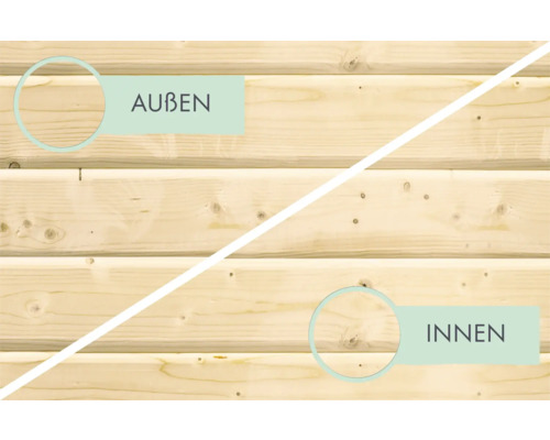 Holzwand, Darstellung von Aussen- und Innenbereich