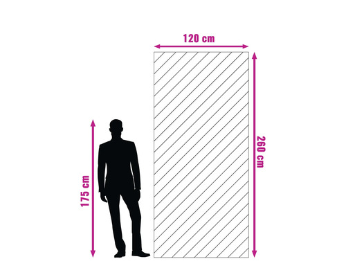 Illustration eines Paneels mit den Maßen 120 mal 260 Zentimeter neben einer 175 Zentimeter großen Person.