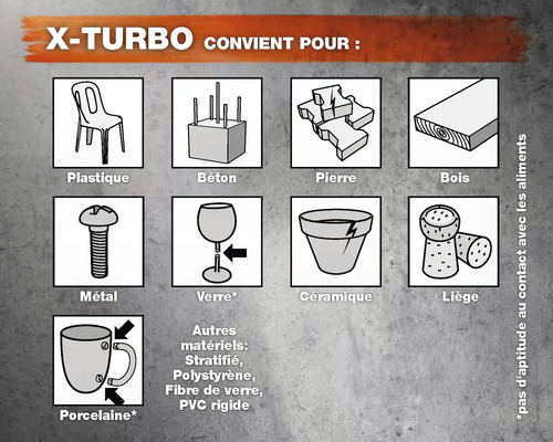 X-Turbo convient pour : plastique, béton, pierre, bois, métal, verre, céramique, liège, porcelaine, stratifié, polystyrène, fibre de verre, PVC rigide