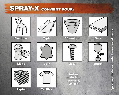 Spray X convient pour plastique, tapis, céramique, bois, liège, cuir, métal, verre, papier, textiles, stratifié et carton. Ne convient pas au contact alimentaire.