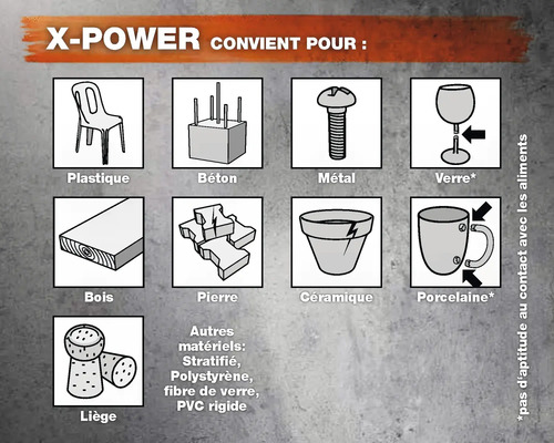 Domaines d''application pour X-Power : plastique, béton, métal, verre, bois, pierre, céramique, porcelaine, liège, stratifié, polystyrène, fibre de verre, PVC rigide