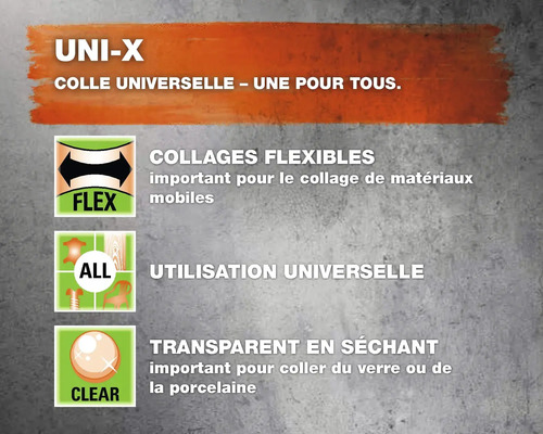 Caractéristiques de la colle universelle UNI-X : collages flexibles, utilisation universelle et séchage transparent