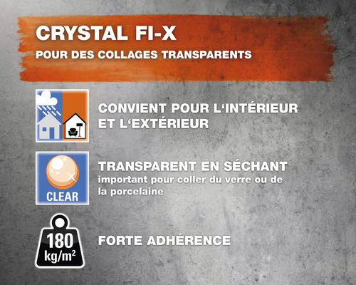 Crystal Fix pour collages transparents convient pour l''intérieur et l''extérieur, transparent en séchant, forte adhérence