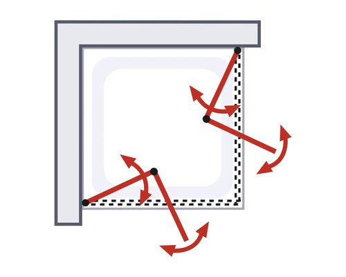 Présentation d''une fonction oscillo-battante sur une fenêtre