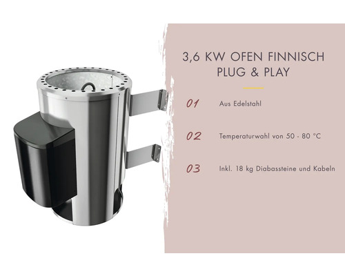 Finnischer 3,6 KW Saunaofen aus Edelstahl mit Diabassteinen und Kabeln
