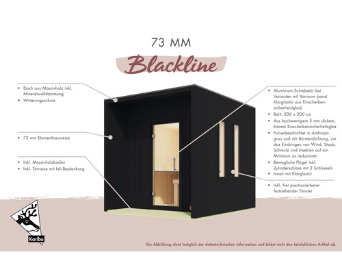 73 mm Blackline Gartenhaus mit Massivholzdach, Mineralwolldämmung, Witterungsschutz, Massivholzboden und Terrasse