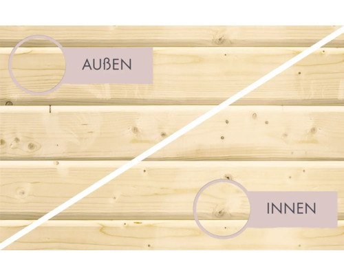 Holzwand mit Darstellung der Innen- und Außenseite