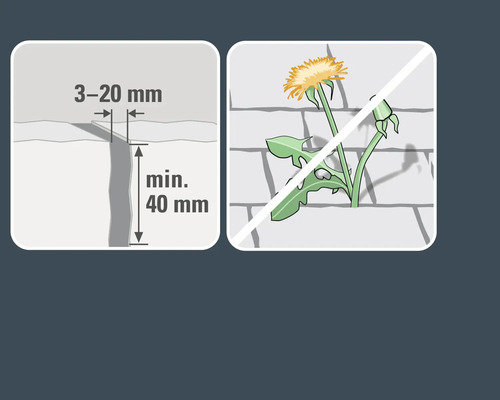 Représentation de la largeur du joint de 3 à 20 millimètres, de la profondeur du joint d''au moins 40 millimètres et d''un symbole barré pour la croissance indésirable des plantes