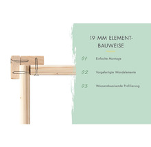 Darstellung einer 19 Millimeter Elementbauweise mit einfacher Montage, vorgefertigten Wandelementen und wasserabweisender Profilierung.