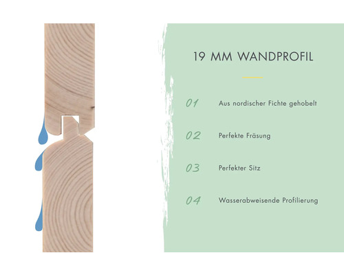 19 mm Wandprofil aus nordischer Fichte mit wasserabweisender Profilierung