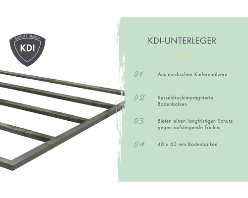 KDI Unterleger aus nordischem Kiefernholz, kesseldruckimprägniert, 40 x 60 Millimeter, bietet langfristigen Schutz, KDI Logo