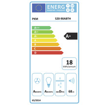 PKM S20-90ABTH Energielabel mit der Energieeffizienzklasse A+ und einem jährlichen Energieverbrauch von 18 kWh