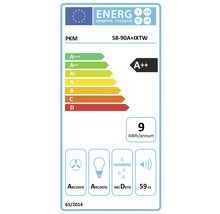PKM Energielabel S8-90A+IXTW mit Energieeffizienzklasse A++