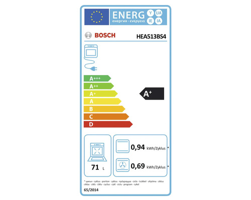Bosch Logo Energieeffizienzklasse A+ Backofen