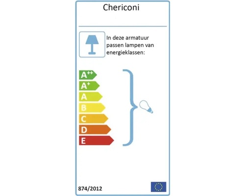 Energielabel mit Energieeffizienzklassen für Leuchtmittel