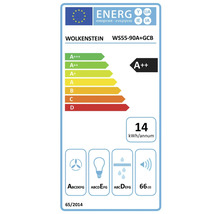 Étiquette énergétique A++ pour hotte aspirante Wolkenstein