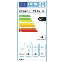 Étiquette énergétique A++ pour hotte aspirante Wolkenstein