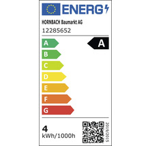 Energielabel A