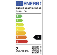 Energielabel mit Energieeffizienzklasse F