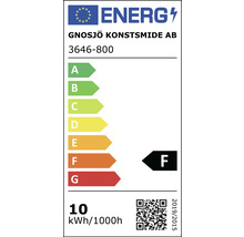Étiquette énergétique Gnosjö Konstsmide AB
