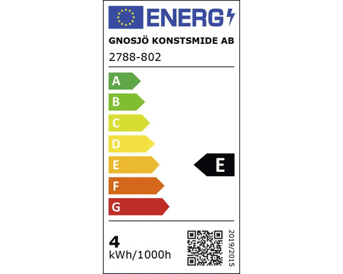 Étiquette énergétique Gnosjö Konstsmide AB