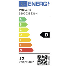 Philips Energielabel mit der Energieeffizienzklasse D