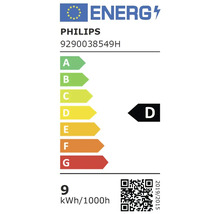 Étiquette énergétique Philips avec la classe d'efficacité énergétique D