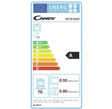 Candy Logo Energieeffizienzklasse A
