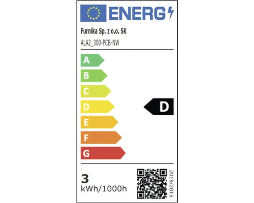 Energielabel der Marke Furnika mit der Energieeffizienzklasse D