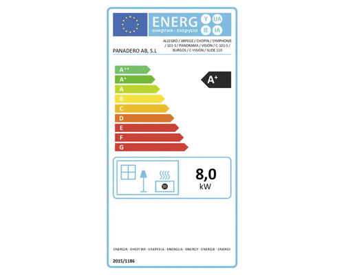 Energieeffizienzetikett für Panadero Kaminöfen mit der Energieeffizienzklasse A plus und einer Wärmeleistung von 8,0 Kilowatt.