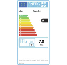 Étiquette énergétique pour Aduro 5.1 avec classe d'efficacité énergétique A et puissance thermique de 7,0 kilowatts.