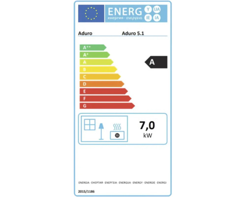 Étiquette énergétique pour Aduro 5.1 avec classe d'efficacité énergétique A et puissance thermique de 7,0 kilowatts.