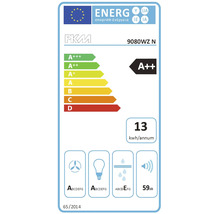EU Energieeffizienzlabel für PKM 9080WZ N Dunstabzugshaube mit Energieeffizienzklasse A++ und 13 Kilowattstunden pro Jahr.