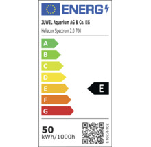 Etiquette energie EU pour eclairage aquarium Juwel HeliaLux Spectrum 2.0 700 avec classe d efficacite E et consommation de 50 kWh pour 1000h.