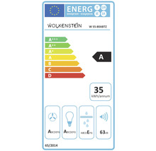 Wolkenstein Energielabel