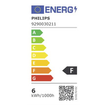 Lampe LED en forme bougie à intensité lumineuse variable HUE E14 / 5,5 W ( ) mat 470 lm 2700 4000 K blanc chaud