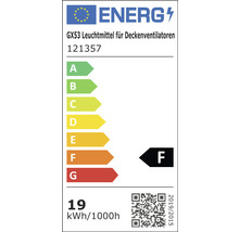 Energielabel für GX53 Leuchtmittel für Deckenventilatoren