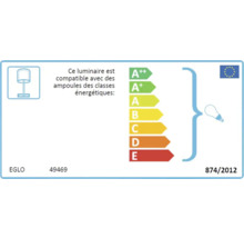 Étiquette énergétique pour lampe, classes d''ampoules compatibles A plus plus à E