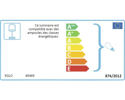 Étiquette énergétique pour lampe, classes d''ampoules compatibles A plus plus à E