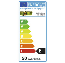 Energielabel für Exo Terra Night Heat Lamp 50 Watt