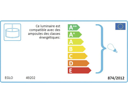Étiquette énergétique pour luminaires