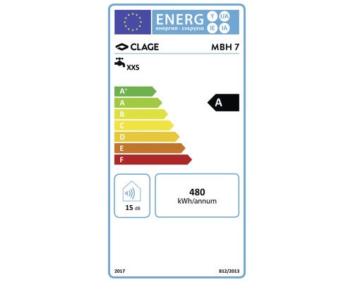 Clage Energieeffizienzlabel A