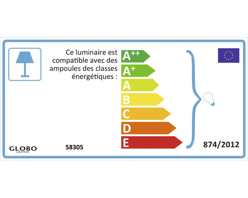 Étiquette énergétique de la lampe avec les classes d''efficacité énergétique A++ à E