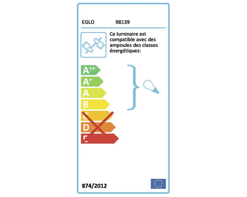 Étiquette énergétique de la lampe